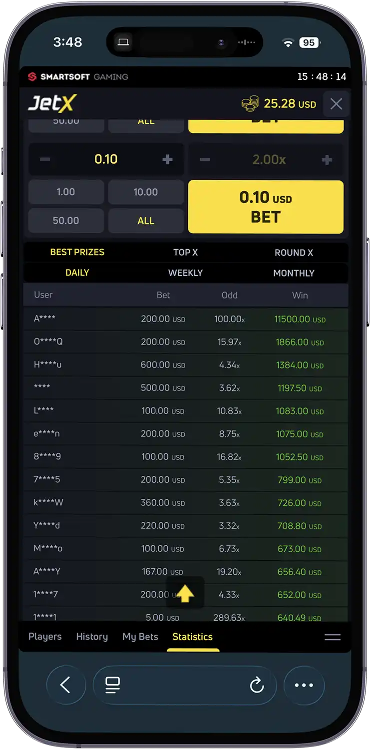 JetX game statistics